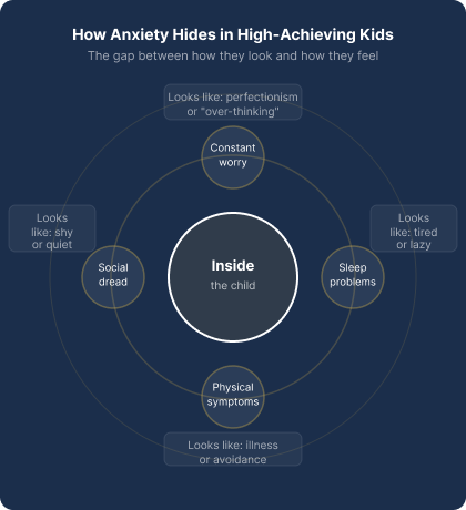 Child Therapy and Parenting Support in Ridgewood, NJ