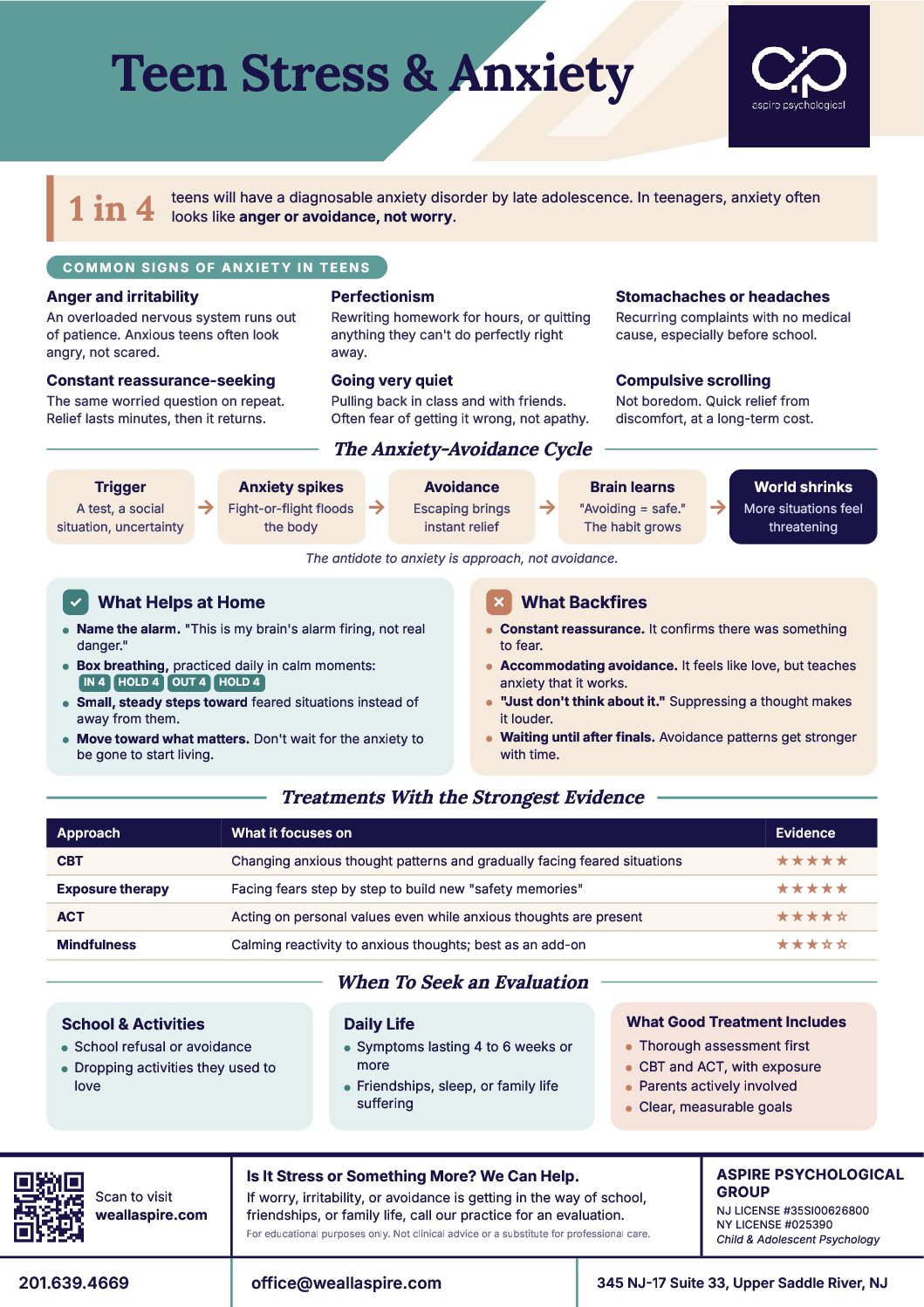 Teen Stress and Anxiety, a free guide for parents of teens